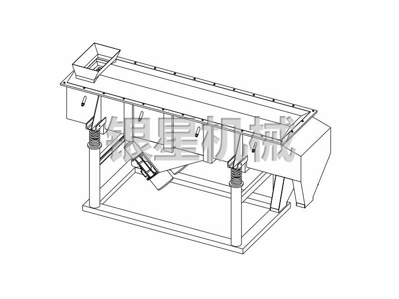 直線振動(dòng)篩